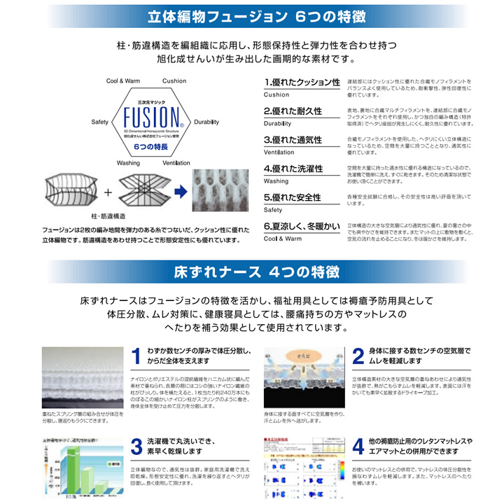 TN1100T-83 TN1100T-91 TN1100T-100 黒田 床ずれナース ベッドパッド