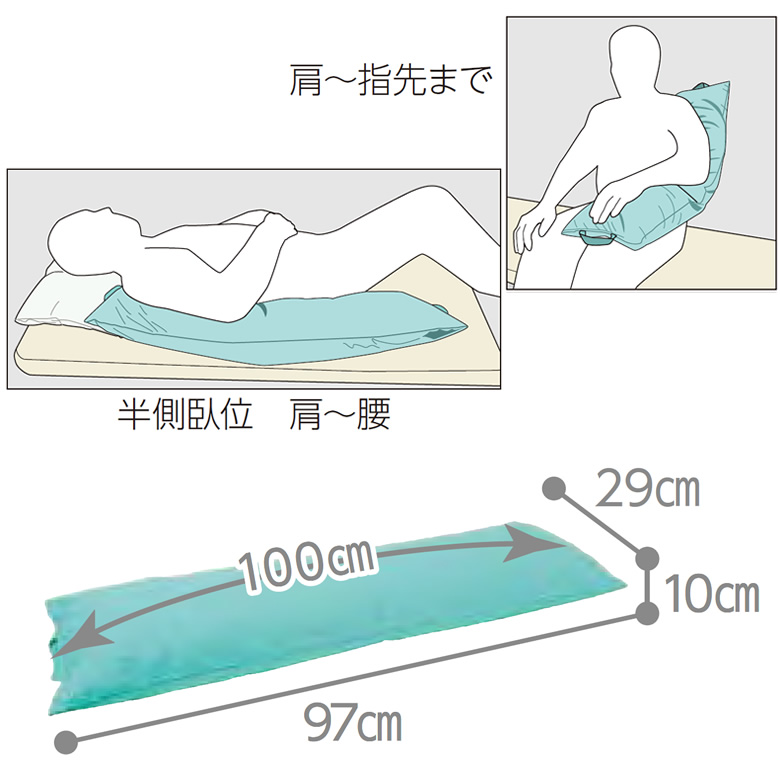 POJI-100Tポジクッション 100T (耐熱タイプ) RAKUDESU