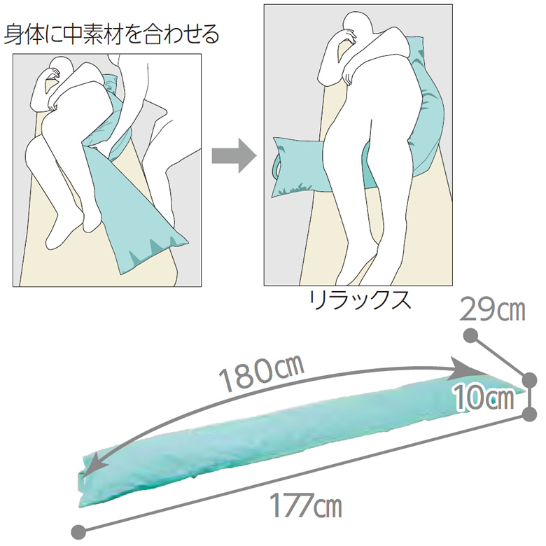 POJI-180Tポジクッション 180T (耐熱タイプ) RAKUDESU