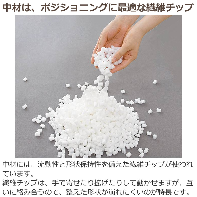 ナーセントEx コロネ