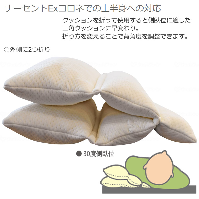 ナーセントEx コロネ
