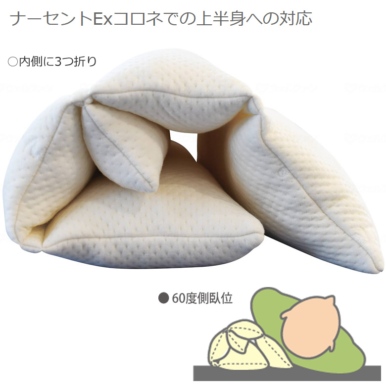 ナーセントEx コロネ