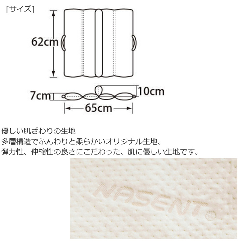 ナーセントEx コロネ