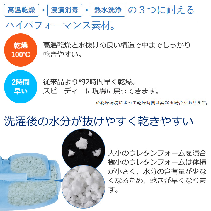 CK-465ポジショニングクッション エニモ Mモデル Vタイプ