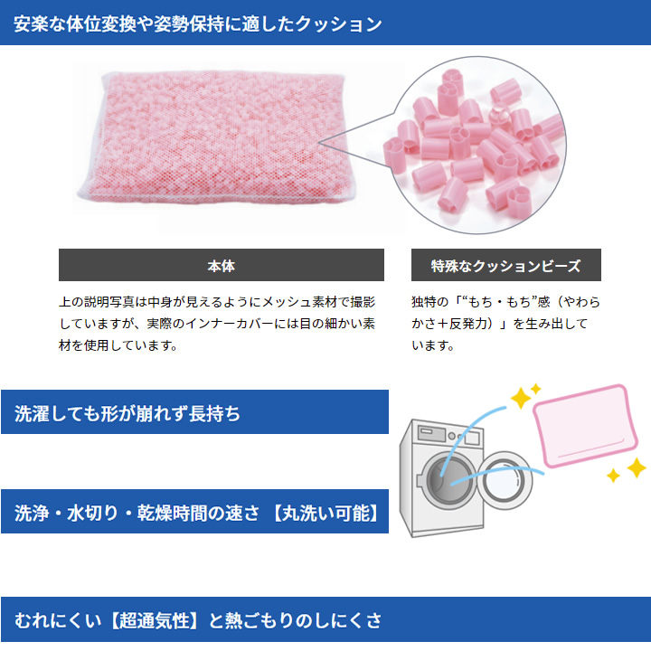 返品送料無料 ポジショニングピロー（ピーチ） MPHX その他