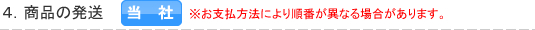 手順４商品の発送