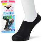 脱げない ココピタ 靴下 スニーカー用 女性向け 岡本 630-524-24-90