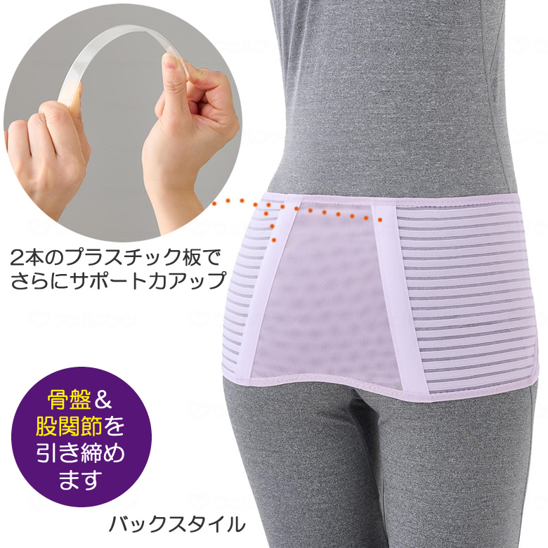 055571702__055571704すいすい歩ける股関節ベルト
