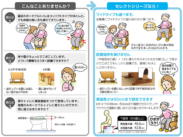 家具調トイレセレクト・商品説明1