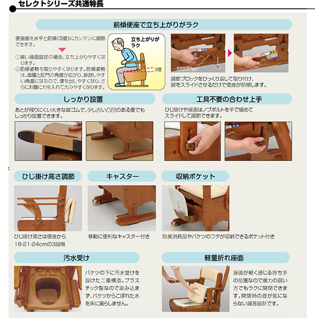 家具調トイレセレクト・商品説明3