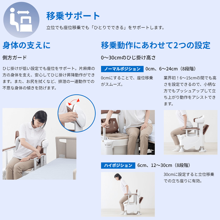 532-956__532-957ポータブルトイレFX-30 らくゾウくん