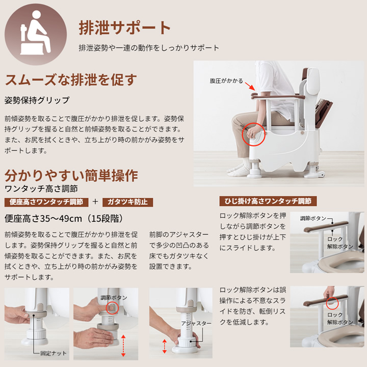 532-956__532-957ポータブルトイレFX-30 らくゾウくん