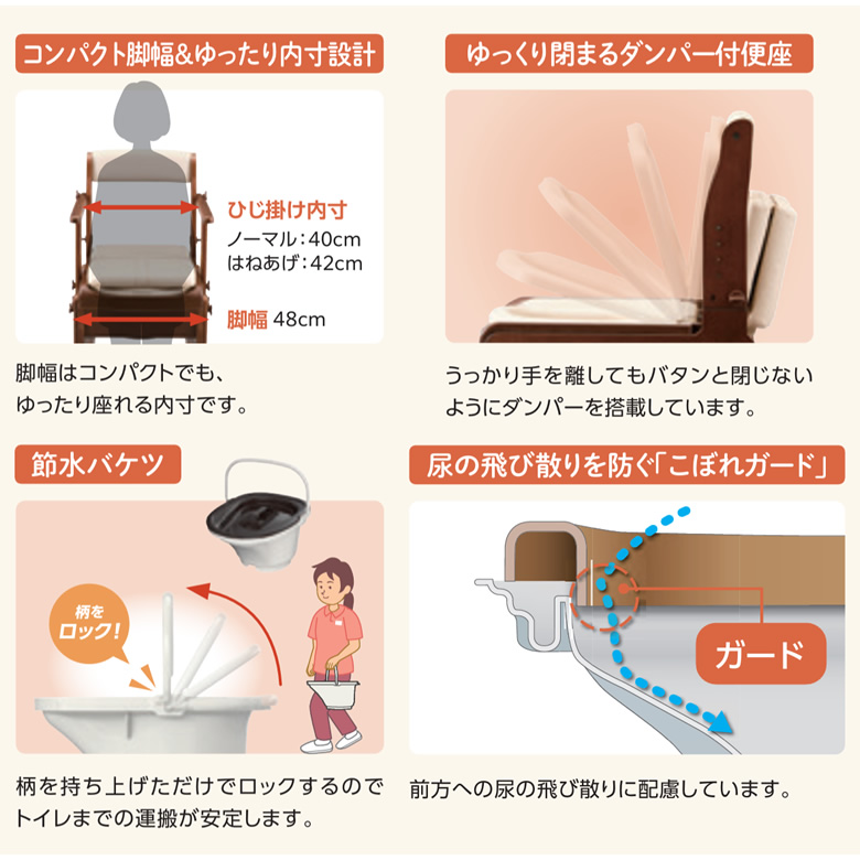 534026__534027__534028__534029__534030__534031家具調トイレ セレクトS ひじかけはねあげ