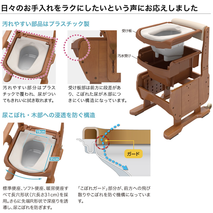 安寿 家具調トイレ セレクトＲ コンパクト 標準／ソフト便座／暖房便座 