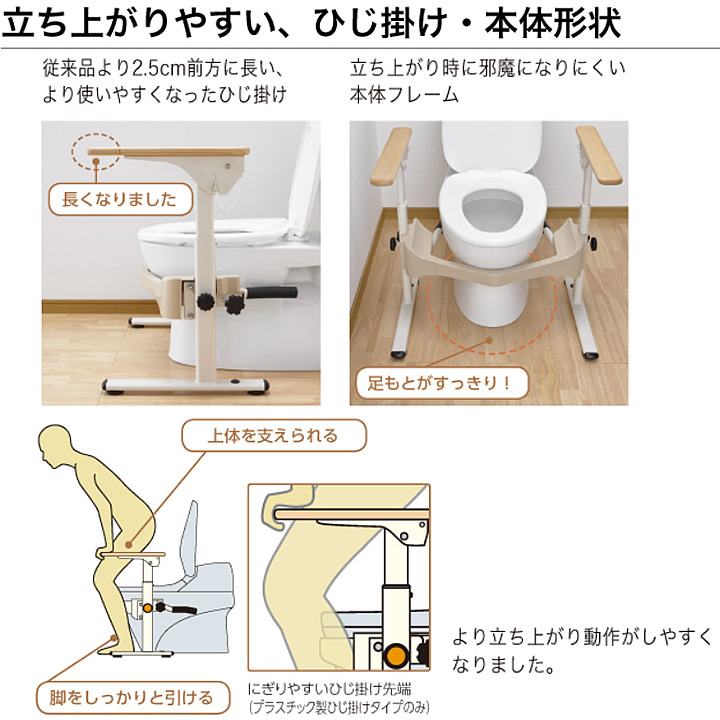 安寿 洋式トイレ用フレーム Ｓ－はねあげＲ－２ アロン化成 533-086