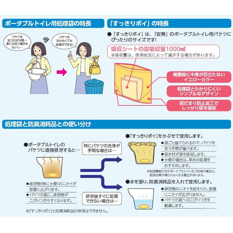 533-226安寿 すっきりポイ 30枚入り ポータブルトイレ用処理袋