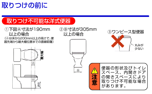 注意