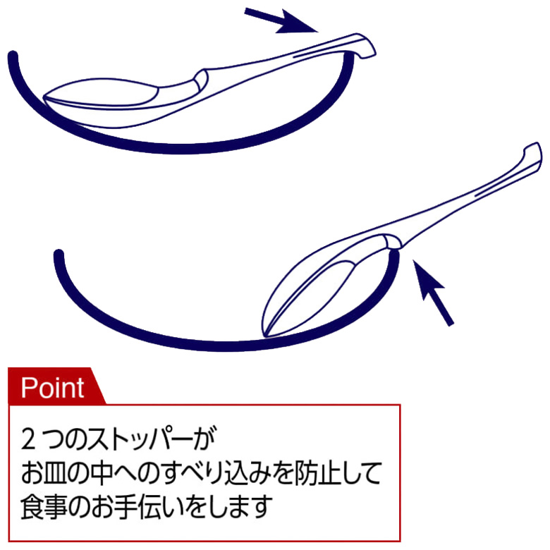 HS-R3介護用スプーン おかず用スプーン 2本組 レンゲフォーク