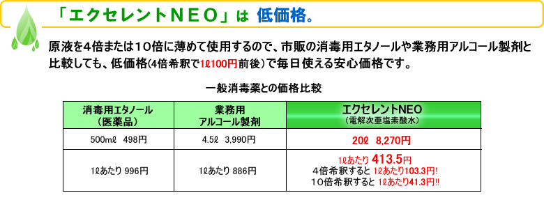 エクセレントNEO