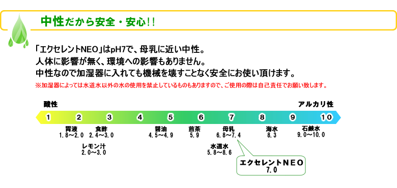 エクセレントNEO