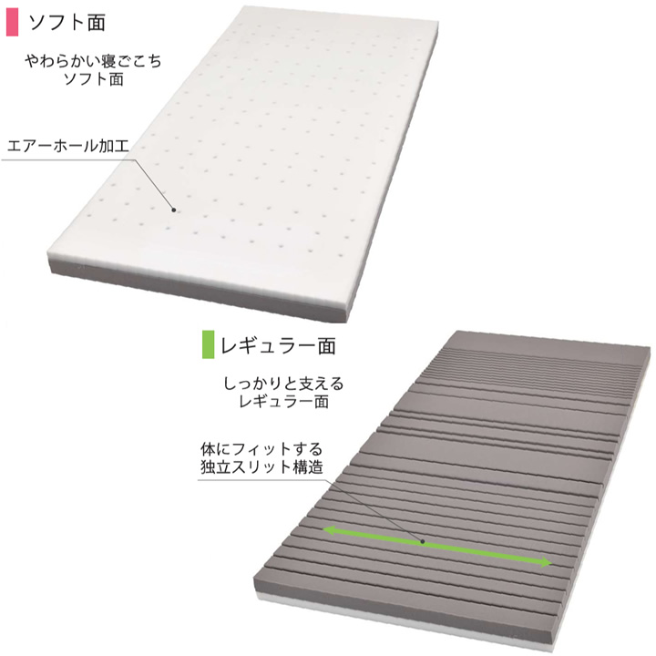 JC91009906グッドナイトフィットマットレス