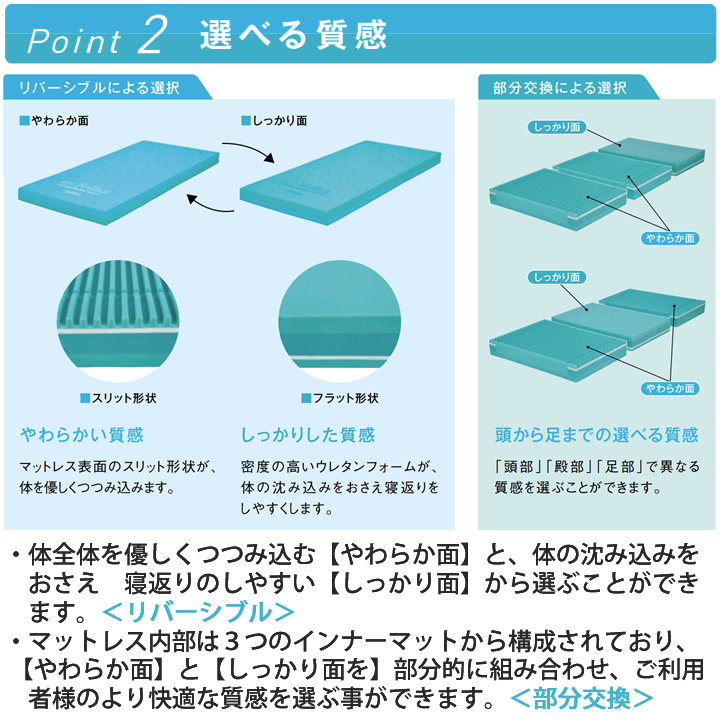 MTLS1291 MTLS1283 MTLS1291S MTLS1283S モルテン テルサ 防水清拭消毒