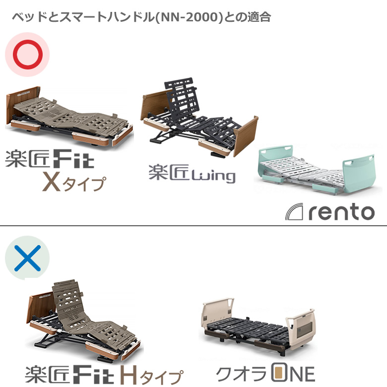NN-2000スマートハンドル