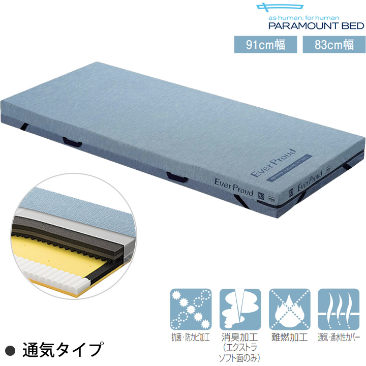 Amazon | キャロウェイ アイアンヘッドカバー8個セット＜4-PW.X