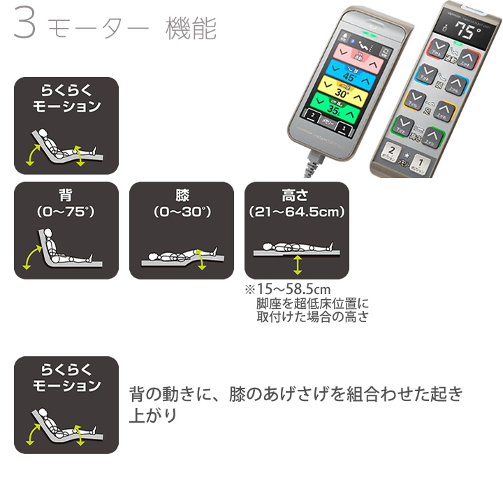 KQ-C332C__KQ-C331B__KQ-C332CA__KQ-C331BA__KQ-C312C__KQ-C311B__KQ-C312CA__KQ-C311BA楽匠フィット 樹脂ボード パノラマタイプ 3モーター Xタイプ 楽匠Fit 3点セット