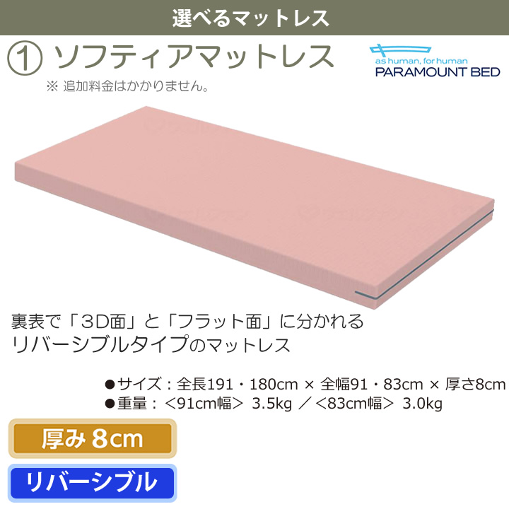 KQ-C332C__KQ-C331B__KQ-C332CA__KQ-C331BA__KQ-C312C__KQ-C311B__KQ-C312CA__KQ-C311BA楽匠フィット 樹脂ボード パノラマタイプ 3モーター Xタイプ 楽匠Fit 3点セット