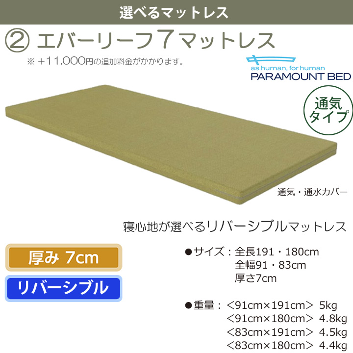 KQ-C332E__KQ-C331D__KQ-C332EA__KQ-C331DA__KQ-C312E__KQ-C311D__KQ-C312EA__KQ-C311DA楽匠フィット 木製ボード パノラマタイプ 3モーター Xタイプ 楽匠Fit 3点セット