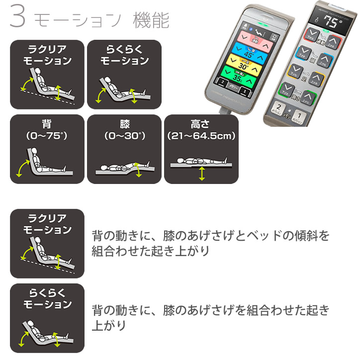 KQ-C632C__KQ-C631B__KQ-C632CA__KQ-C631BA__KQ-C612C__KQ-C611B__KQ-C612CA__KQ-C611BA楽匠フィット 樹脂ボード パノラマタイプ 3モーション Hタイプ 楽匠Fit 5点セット