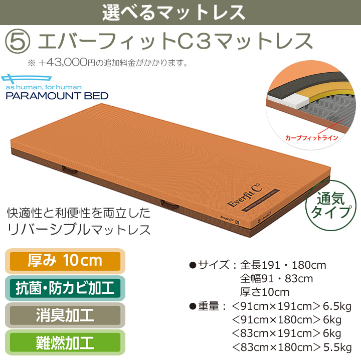 KQ-C632E__KQ-C631D__KQ-C632EA__KQ-C631DA__KQ-C612E__KQ-C611D__KQ-C612EA__KQ-C611DA楽匠フィット 木製ボード パノラマタイプ 3モーション Hタイプ 楽匠Fit 5点セット