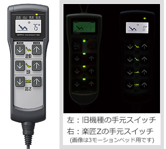 手元スイッチのボタンを押すだけ、カンタンリモコン操作