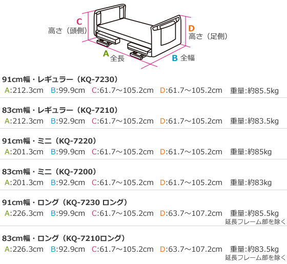 楽匠Z・2モーション・セーフティーラウンドボード･6点セット寸法図