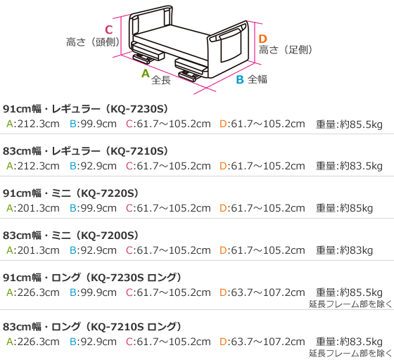 楽匠Z・2モーション・セーフティーラウンドボード・スマートハンドル付寸法図