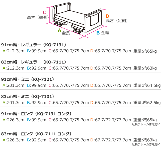 楽匠Z・1モーション・セーフティーラウンドボード（木目調）･3点セット寸法図