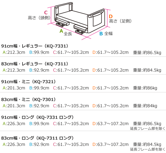 楽匠Z・3モーション・セーフティーラウンドボード（木目調）寸法図