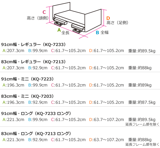 KQ-7233 KQ-7223 KQ-7213 KQ-7203 パラマウントベッド 楽匠Z2