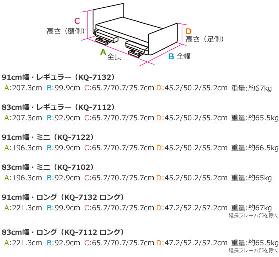 楽匠Z・1モーション・木製ボード･3点セット寸法図