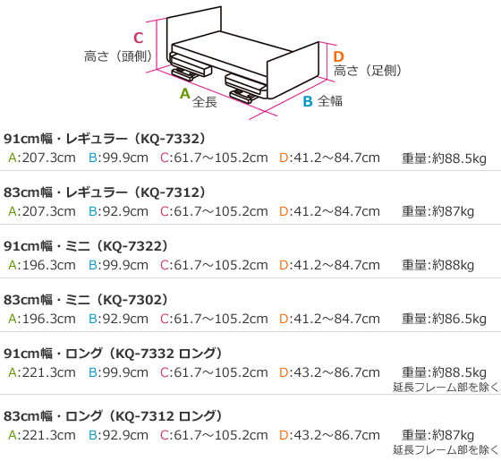 楽匠Z・3モーション・木製ボード・キャスター付き寸法図