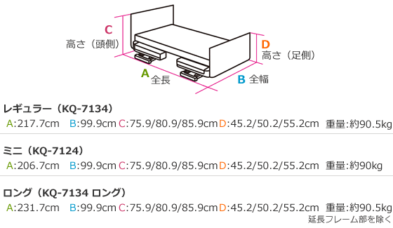 楽匠Z・1モーション・木製ボード（棚付きタイプ）･3点セット寸法図