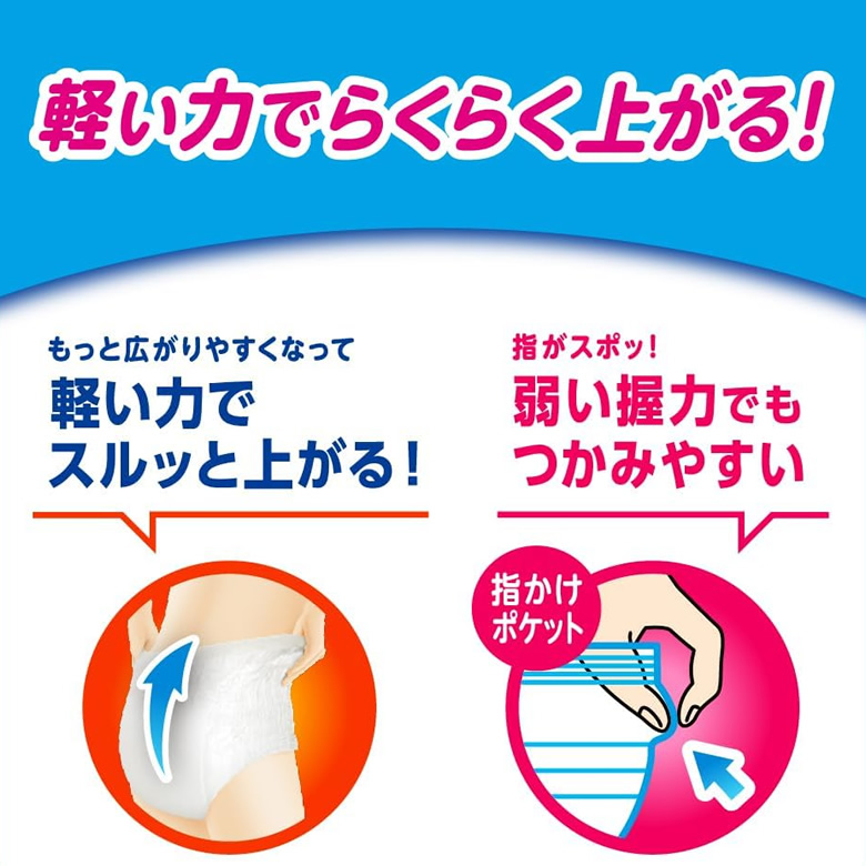 440303__440280リリーフ 上げ下げらくらくうす型パンツ 2回分 ケース販売