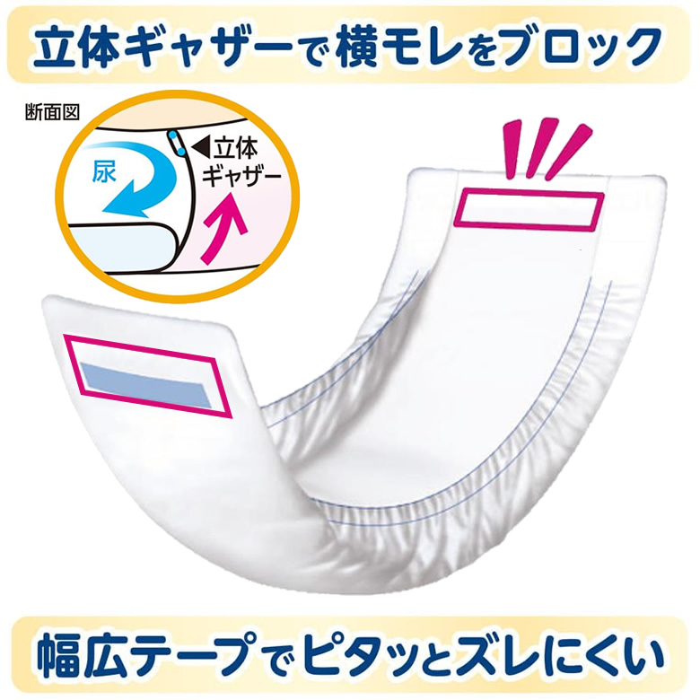 --リリーフ 紙パンツ用パッド ズレずにピタッと 超安心パッド 2回分