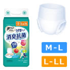 肌ケアアクティ うす型パンツ 消臭抗菌プラス M-Lサイズ／L-LLサイズ 日本製紙クレシア 84481