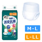 肌ケアアクティ 長時間パンツ 消臭抗菌プラス M-Lサイズ／L-LLサイズ 日本製紙クレシア 773111