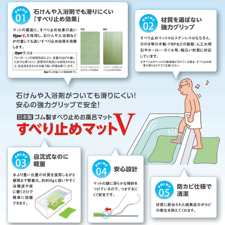 すべり止めマットV