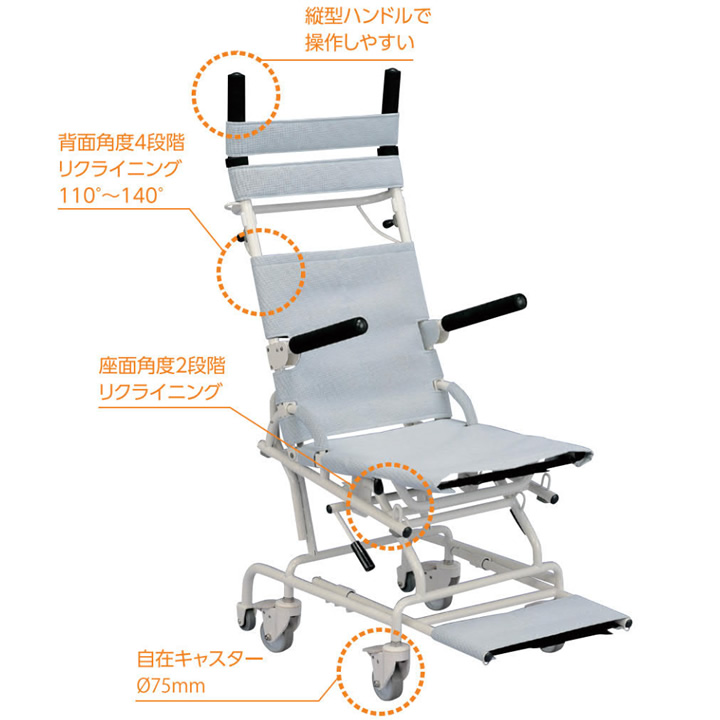 安楽キャリー Bタイプ（分離型） モリトー 商品詳細｜介護
