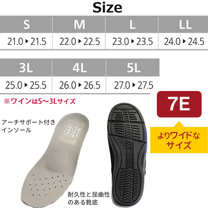 7061瞬感スポッと 7E 室内 施設内 屋外