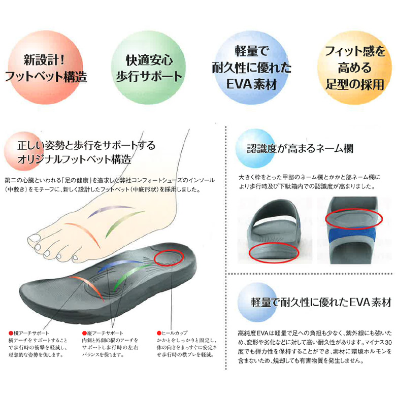 LS-3楽ぴたサンダル